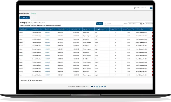 Optimized for independent case managers